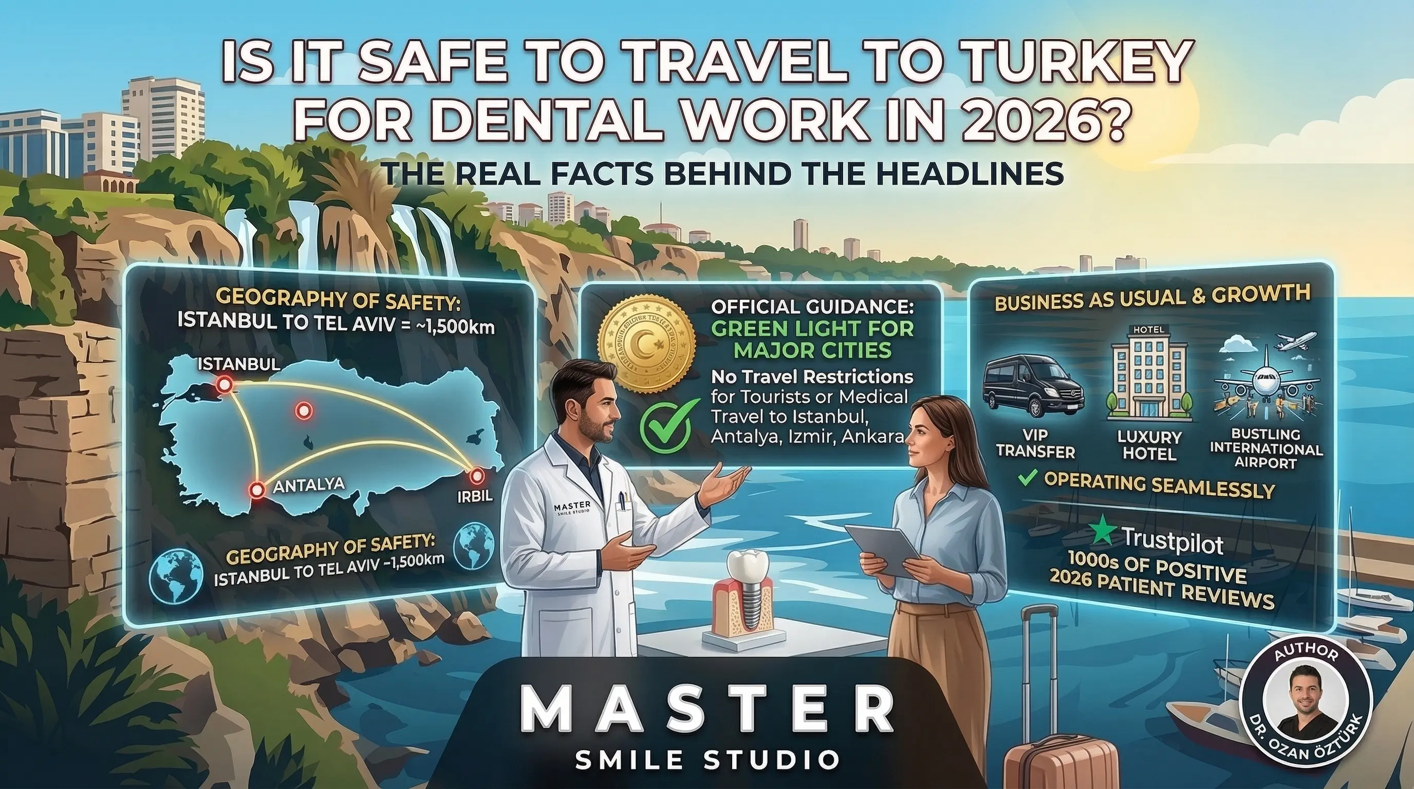 Antalya Güvenli Diş Turizmi Türkiye